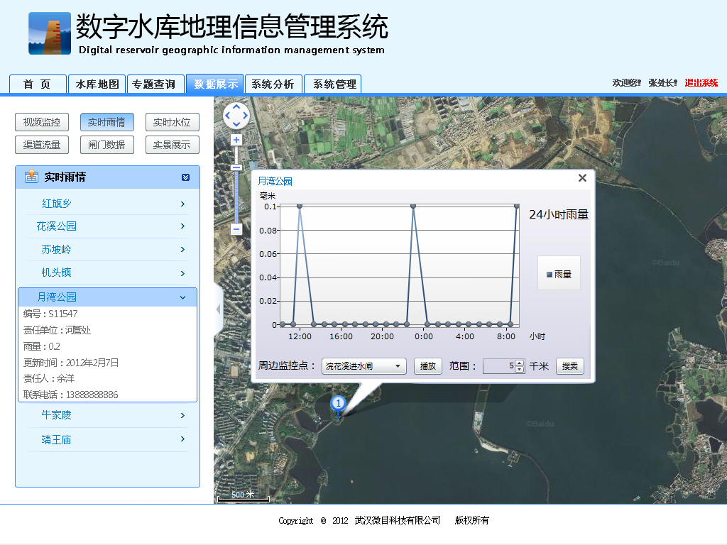 04 数字水库 数据展示 实时雨情